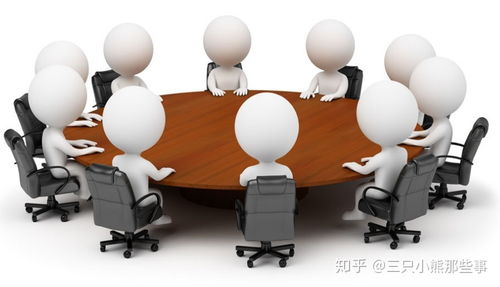 为什么你的企业管理执行力这么差？根源在这里