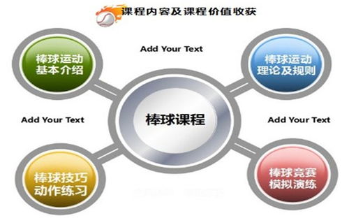 疯狂过山车拓展步 苏州核舟企业管理咨询的创新团队建设