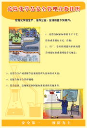 企业管理挂图 视觉化管理的利器与市场新机遇