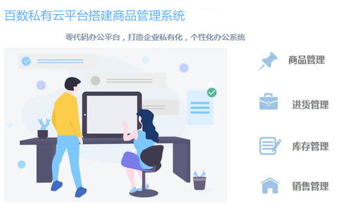 企业管理者必看的商品管理系统数据处理服务